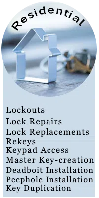 Hollywood Lock And Safe Hollywood, FL 954-366-0897 - sb-widget-res